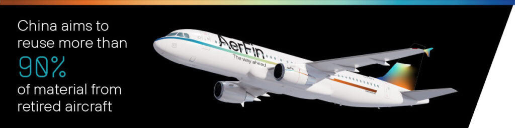 AerFin_reuse_china_01_1225