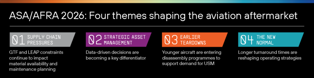 AFRA Article Graphic 1